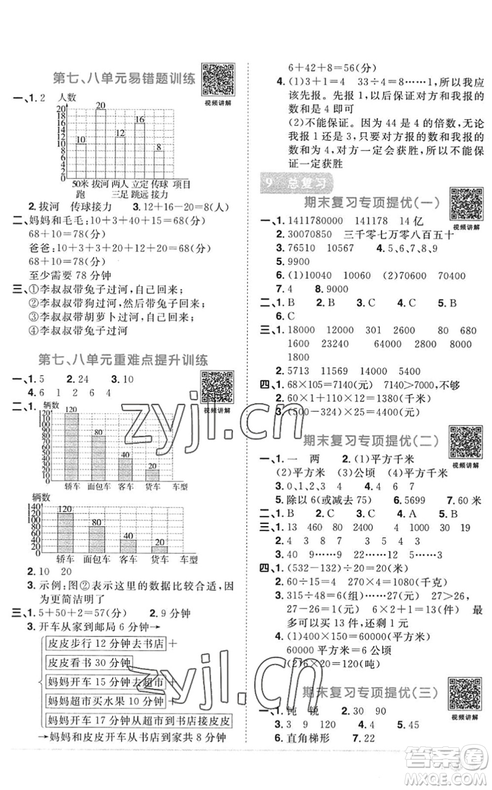 江西教育出版社2022陽(yáng)光同學(xué)課時(shí)優(yōu)化作業(yè)四年級(jí)數(shù)學(xué)上冊(cè)RJ人教版答案