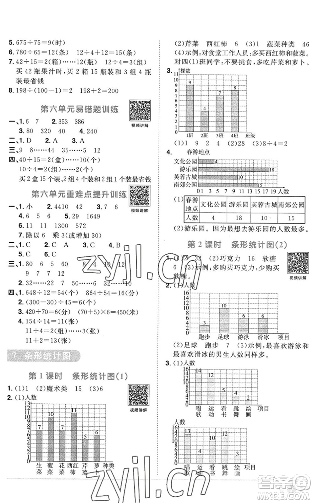 江西教育出版社2022陽(yáng)光同學(xué)課時(shí)優(yōu)化作業(yè)四年級(jí)數(shù)學(xué)上冊(cè)RJ人教版答案