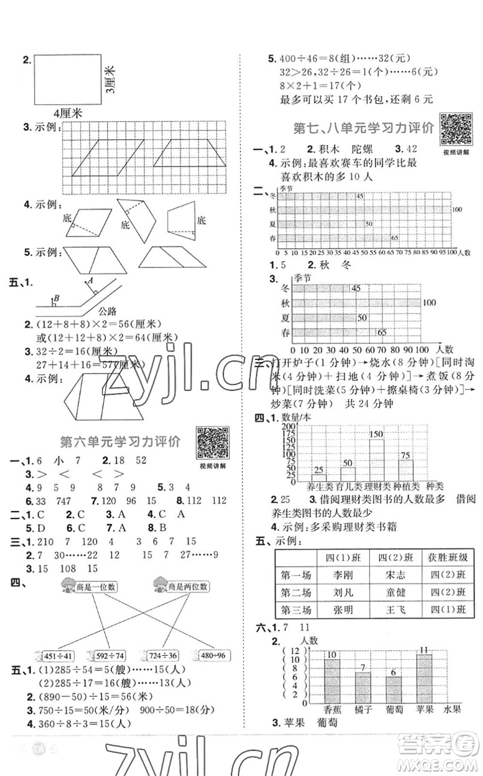 江西教育出版社2022陽(yáng)光同學(xué)課時(shí)優(yōu)化作業(yè)四年級(jí)數(shù)學(xué)上冊(cè)RJ人教版答案