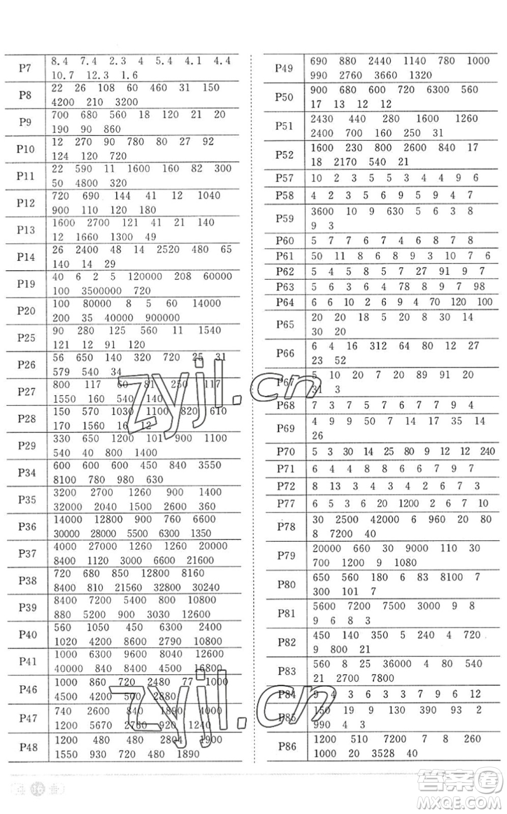 江西教育出版社2022陽(yáng)光同學(xué)課時(shí)優(yōu)化作業(yè)四年級(jí)數(shù)學(xué)上冊(cè)RJ人教版答案