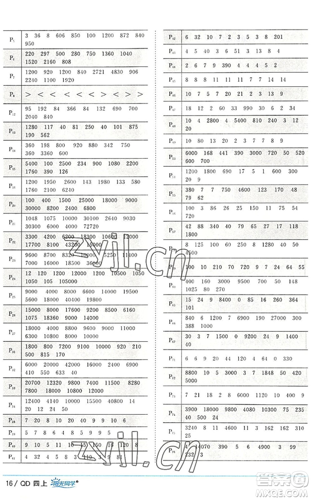 江西教育出版社2022陽光同學(xué)課時優(yōu)化作業(yè)四年級數(shù)學(xué)上冊QD青島版答案