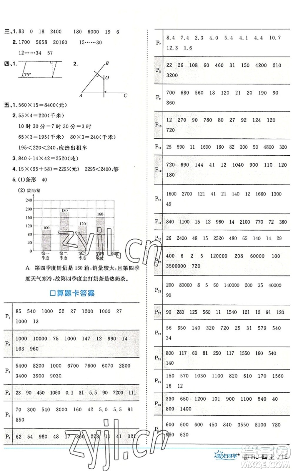 福建少年兒童出版社2022陽(yáng)光同學(xué)課時(shí)優(yōu)化作業(yè)四年級(jí)數(shù)學(xué)上冊(cè)RJ人教版福建專版答案