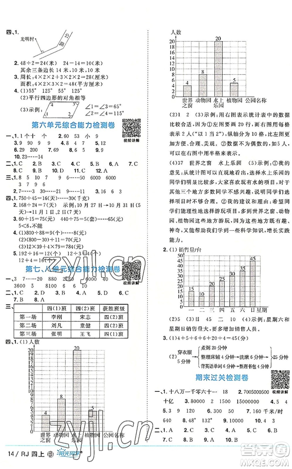 福建少年兒童出版社2022陽(yáng)光同學(xué)課時(shí)優(yōu)化作業(yè)四年級(jí)數(shù)學(xué)上冊(cè)RJ人教版福建專版答案