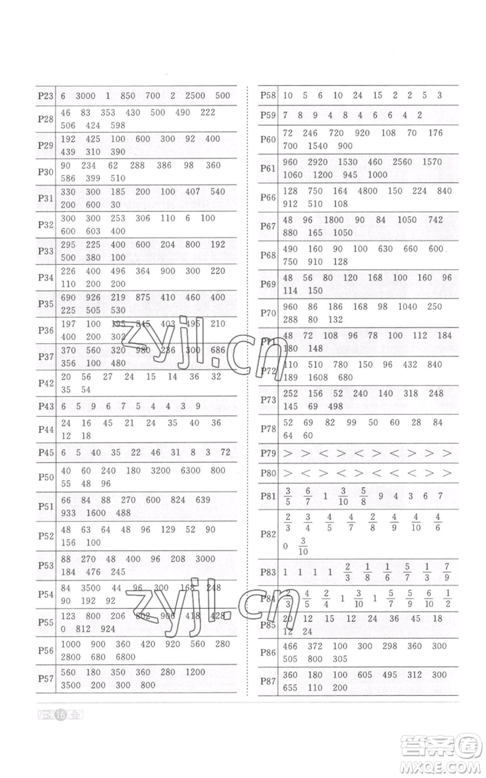 浙江教育出版社2022陽(yáng)光同學(xué)課時(shí)達(dá)標(biāo)訓(xùn)練三年級(jí)上冊(cè)數(shù)學(xué)人教版浙江專版參考答案