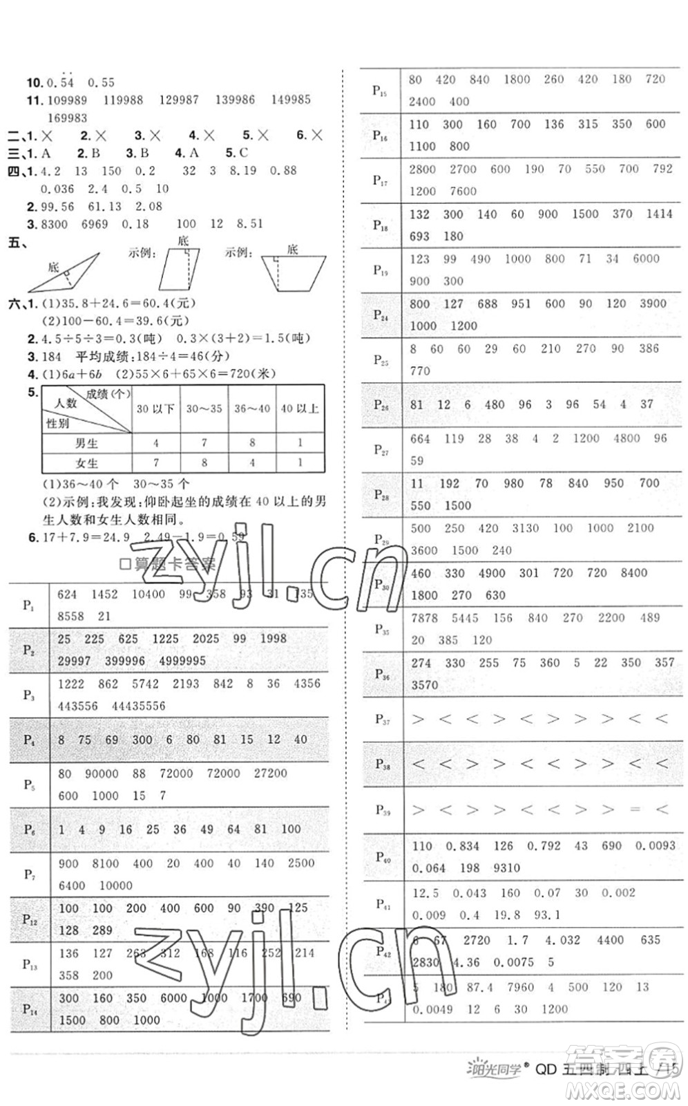 江西教育出版社2022陽光同學(xué)課時優(yōu)化作業(yè)四年級數(shù)學(xué)上冊QD青島版五四專用答案