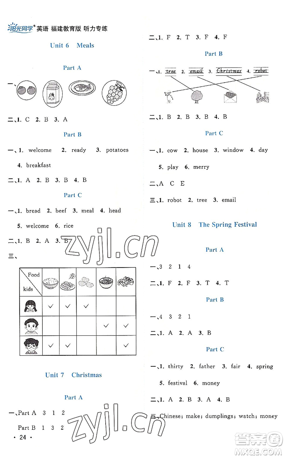 江西教育出版社2022陽光同學(xué)課時優(yōu)化作業(yè)四年級英語上冊福建教育版答案