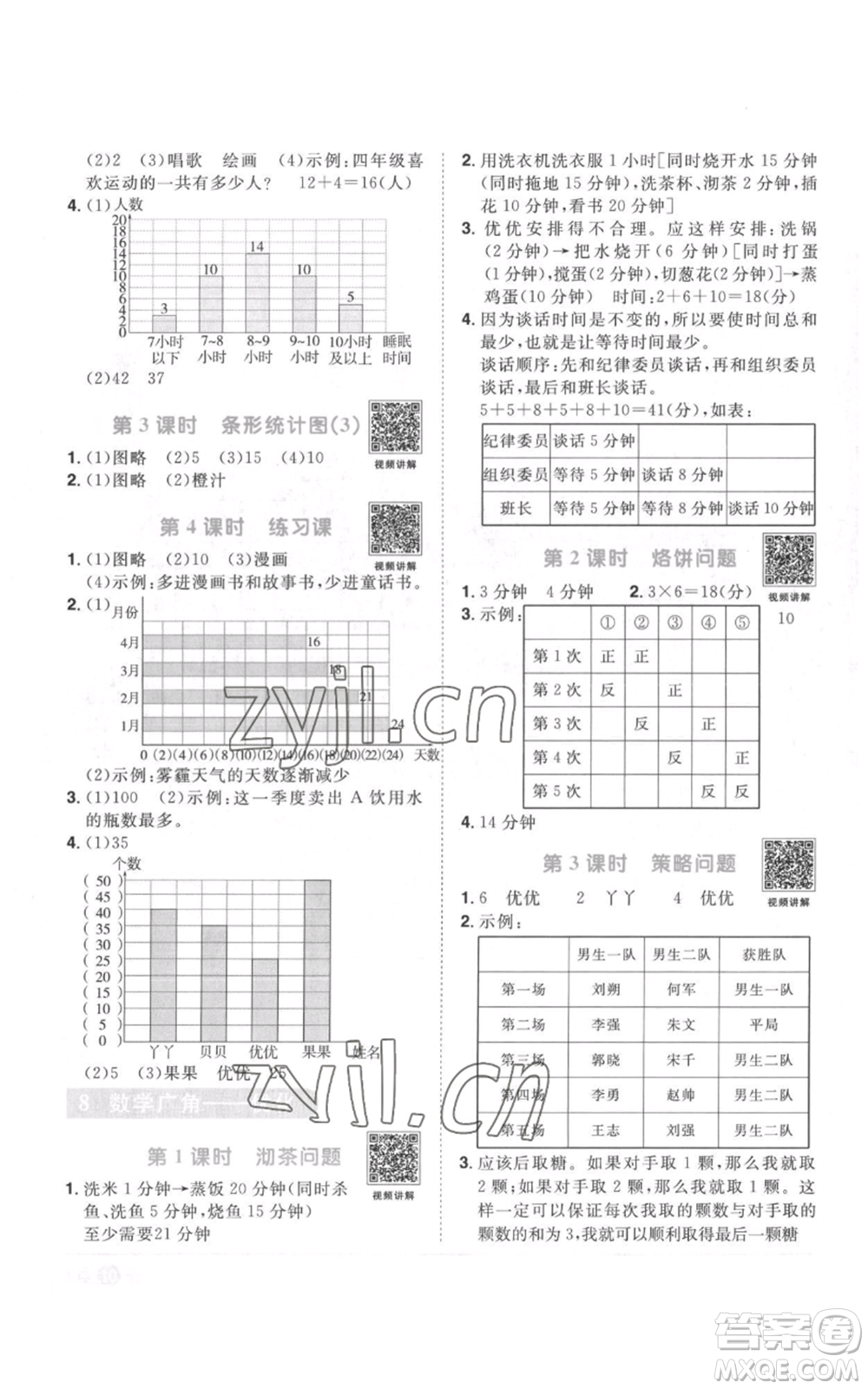 浙江教育出版社2022陽光同學課時達標訓練四年級上冊數(shù)學人教版浙江專版參考答案