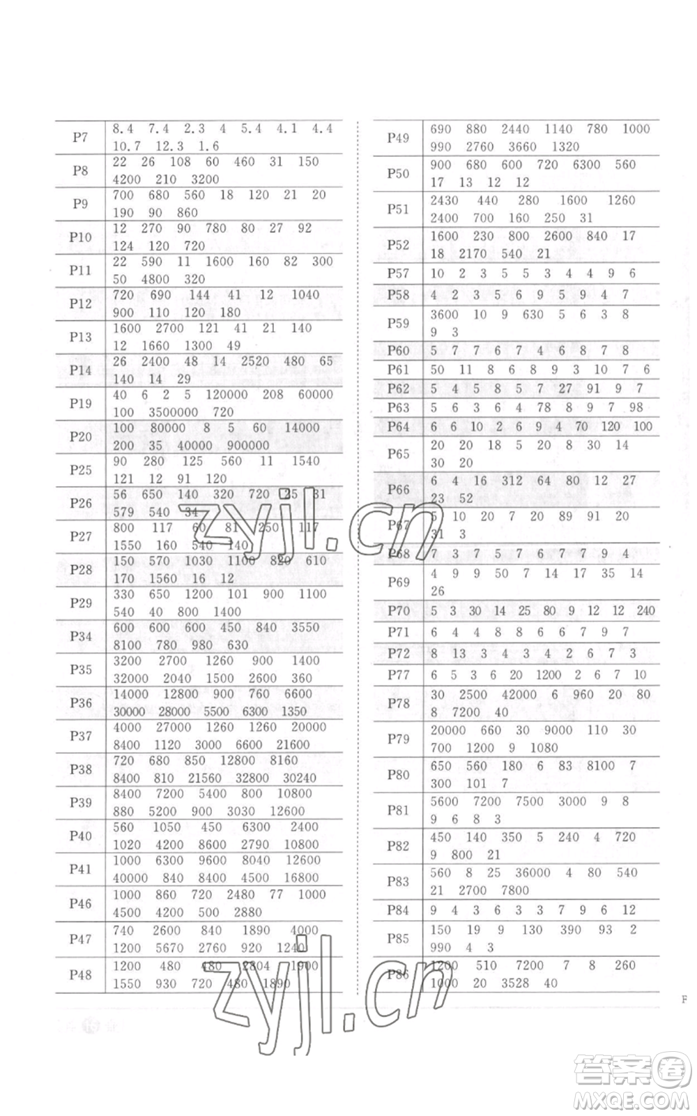 浙江教育出版社2022陽光同學課時達標訓練四年級上冊數(shù)學人教版浙江專版參考答案