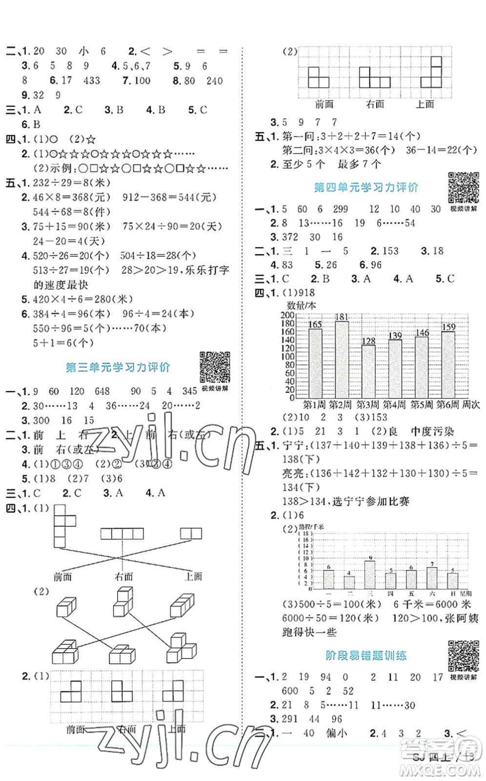 江西教育出版社2022陽光同學(xué)課時(shí)優(yōu)化作業(yè)四年級(jí)數(shù)學(xué)上冊(cè)SJ蘇教版答案