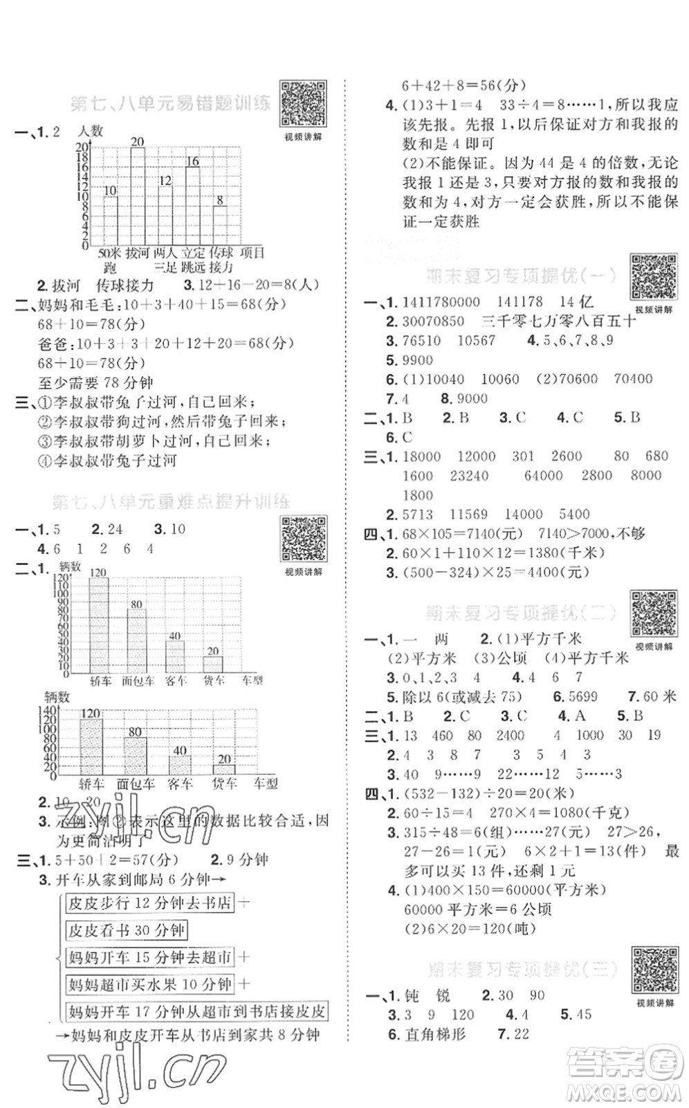 江西教育出版社2022陽光同學課時優(yōu)化作業(yè)四年級數(shù)學上冊RJ人教版菏澤專版答案