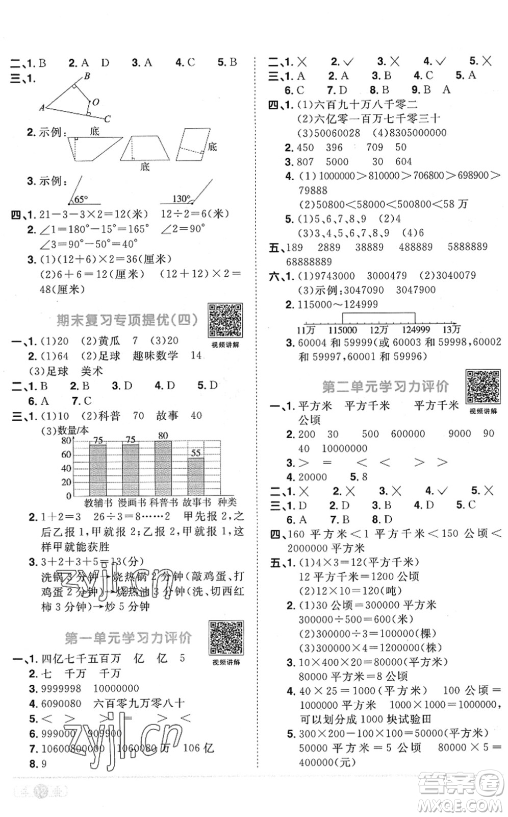 江西教育出版社2022陽光同學課時優(yōu)化作業(yè)四年級數(shù)學上冊RJ人教版菏澤專版答案