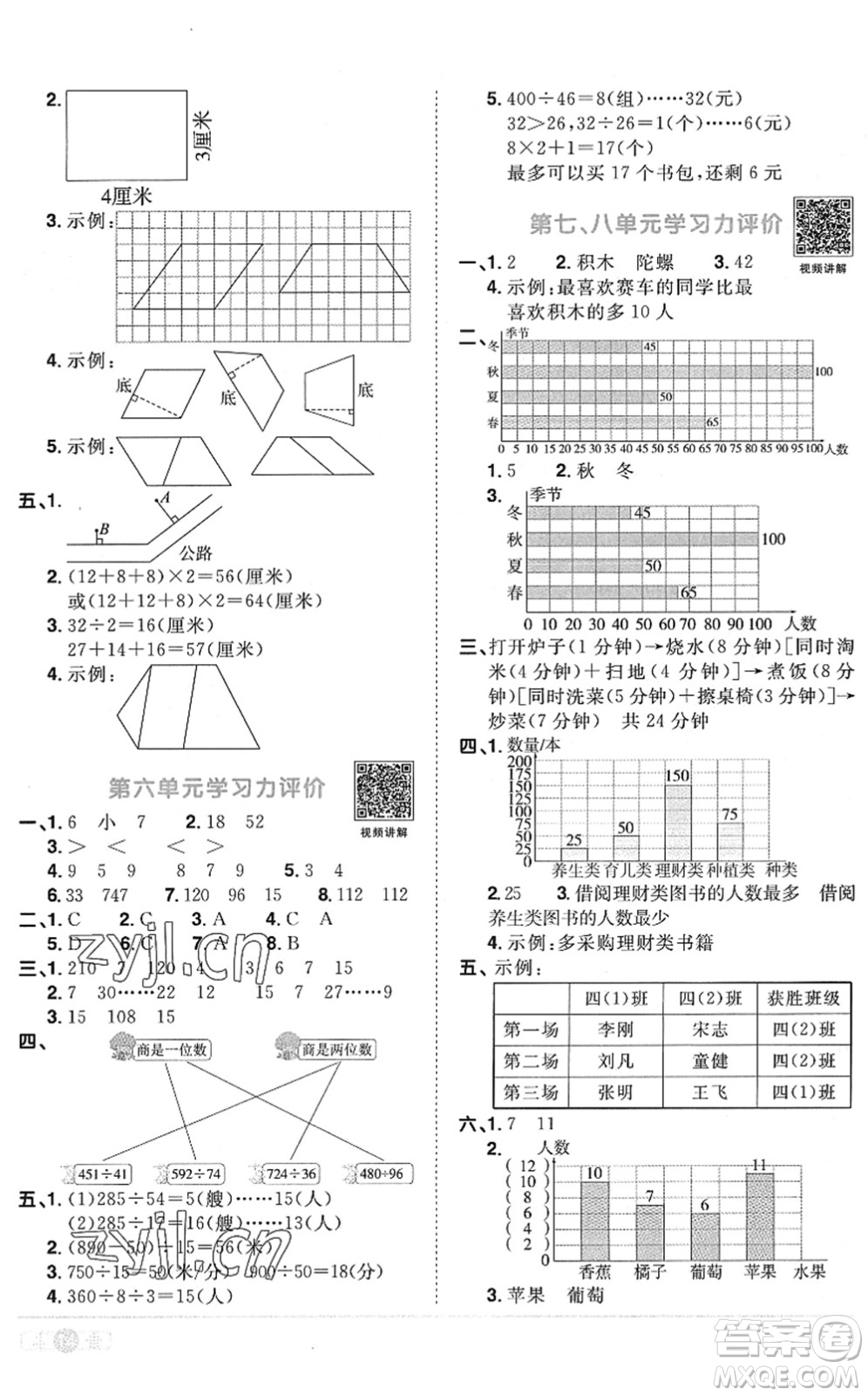 江西教育出版社2022陽光同學課時優(yōu)化作業(yè)四年級數(shù)學上冊RJ人教版菏澤專版答案