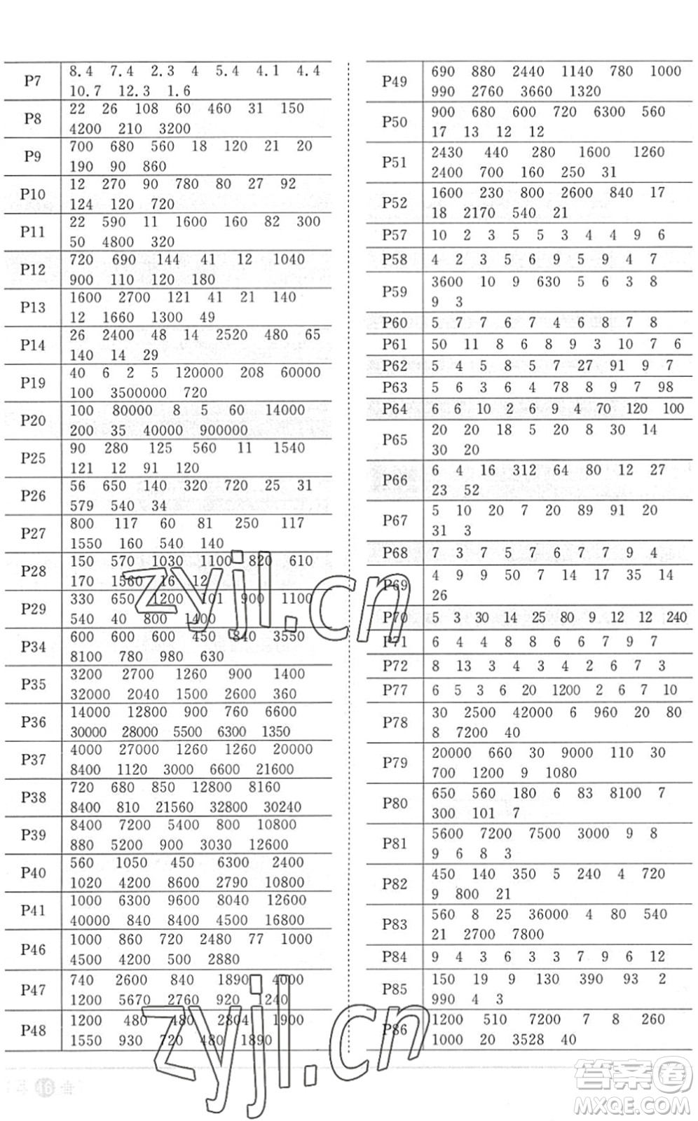 江西教育出版社2022陽光同學課時優(yōu)化作業(yè)四年級數(shù)學上冊RJ人教版菏澤專版答案