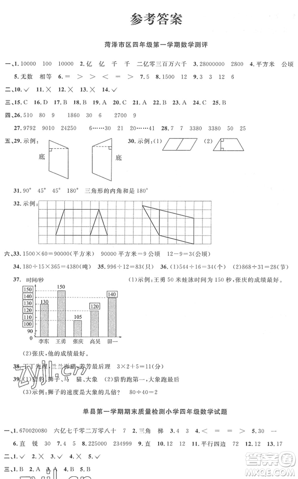 江西教育出版社2022陽光同學課時優(yōu)化作業(yè)四年級數(shù)學上冊RJ人教版菏澤專版答案