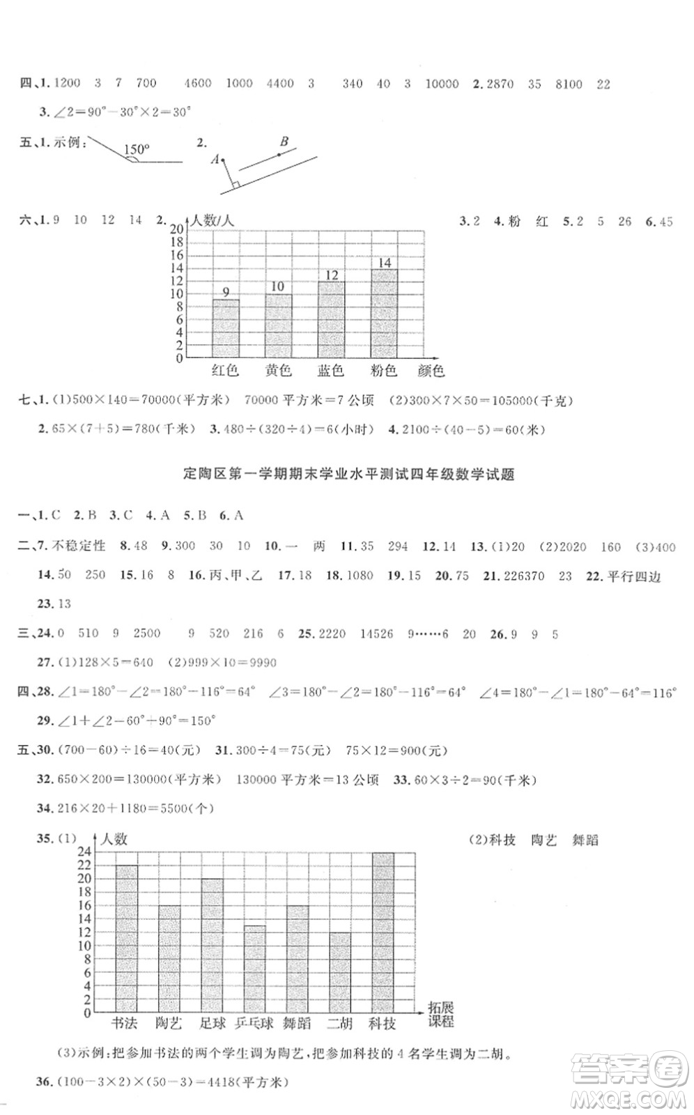 江西教育出版社2022陽光同學課時優(yōu)化作業(yè)四年級數(shù)學上冊RJ人教版菏澤專版答案