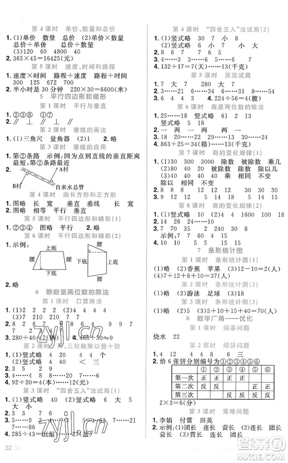 江西教育出版社2022陽光同學課時優(yōu)化作業(yè)四年級數(shù)學上冊RJ人教版菏澤專版答案