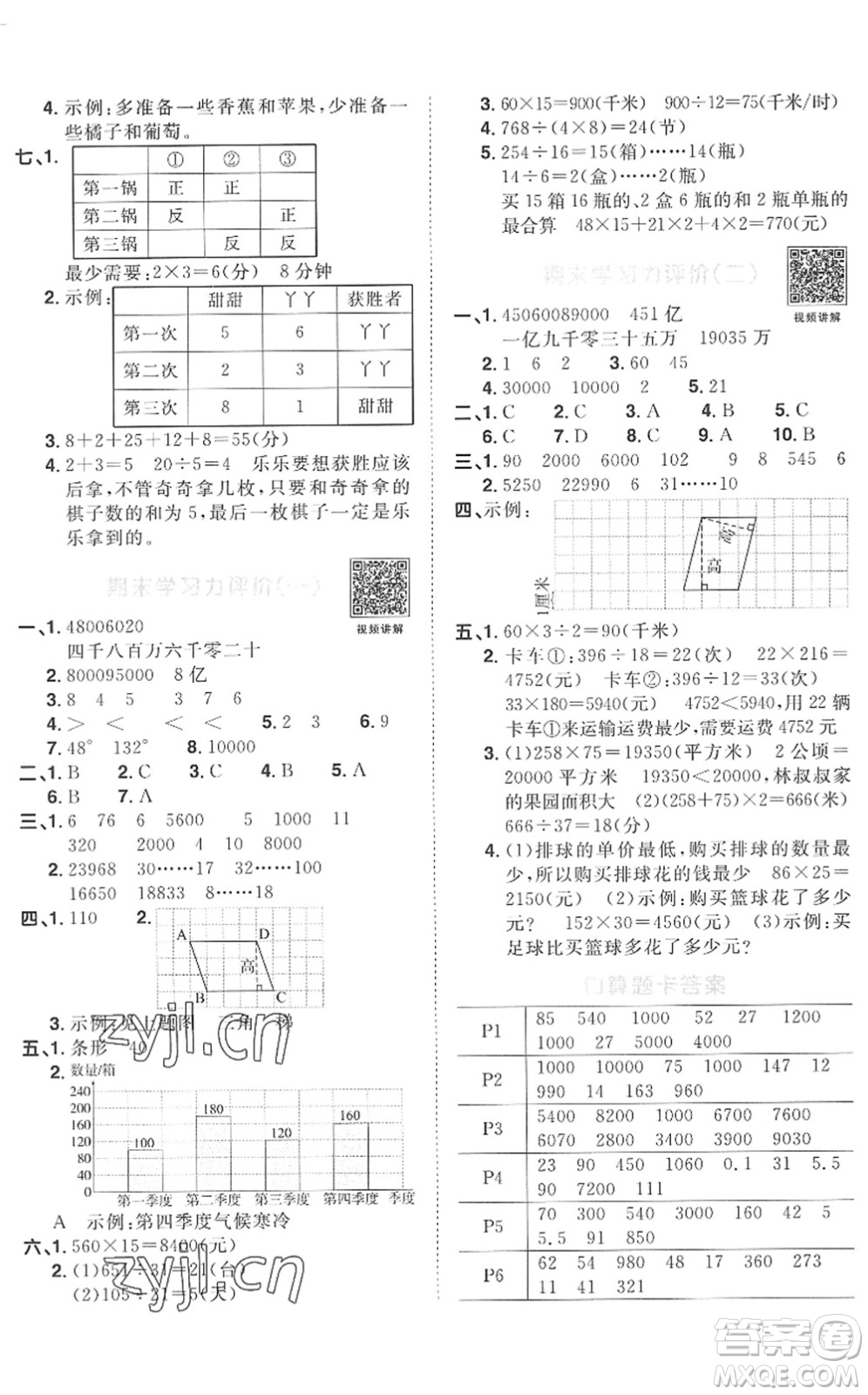 江西教育出版社2022陽光同學課時優(yōu)化作業(yè)四年級數(shù)學上冊RJ人教版菏澤專版答案