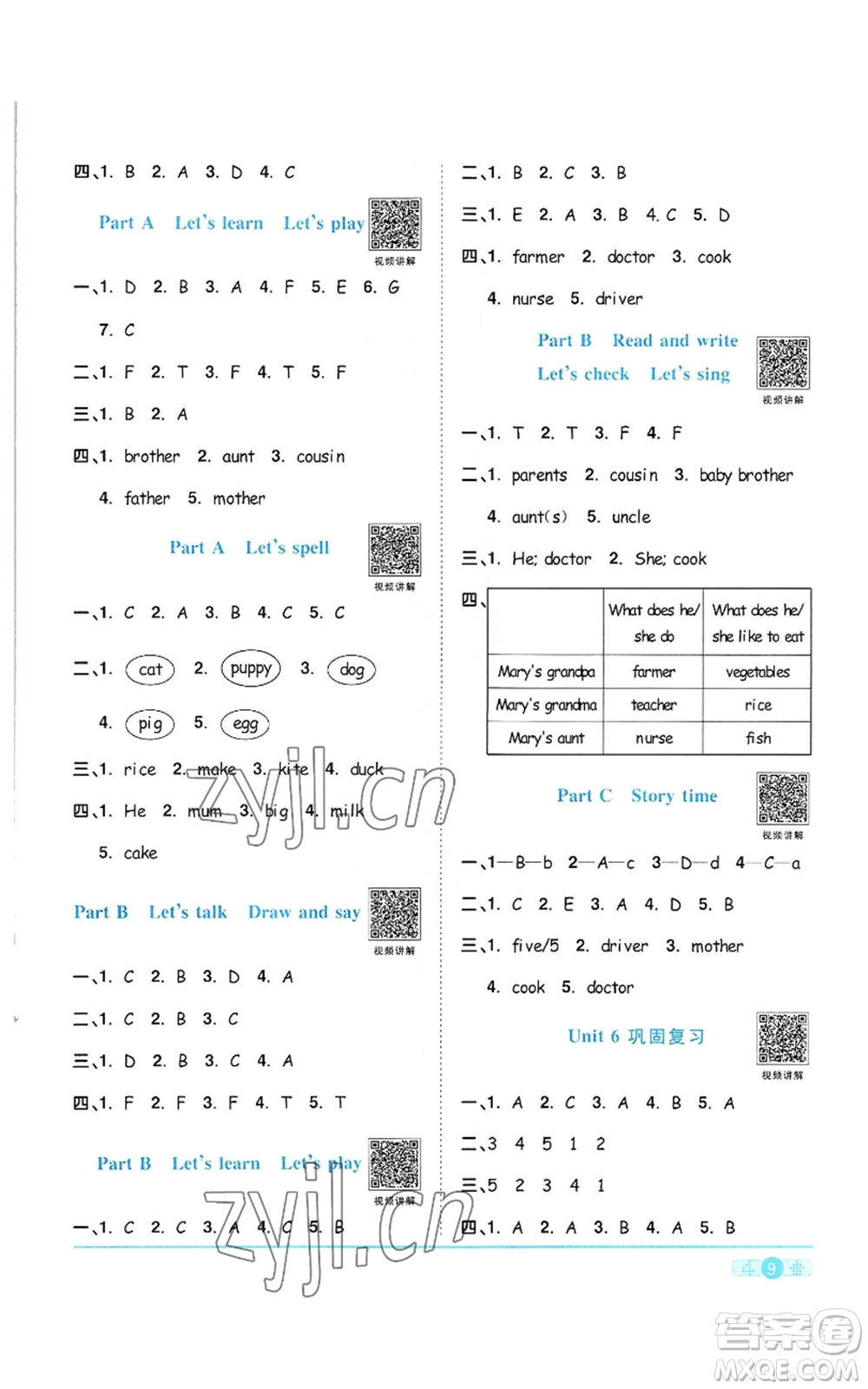 浙江教育出版社2022陽光同學(xué)課時(shí)達(dá)標(biāo)訓(xùn)練四年級上冊英語人教版浙江專版參考答案