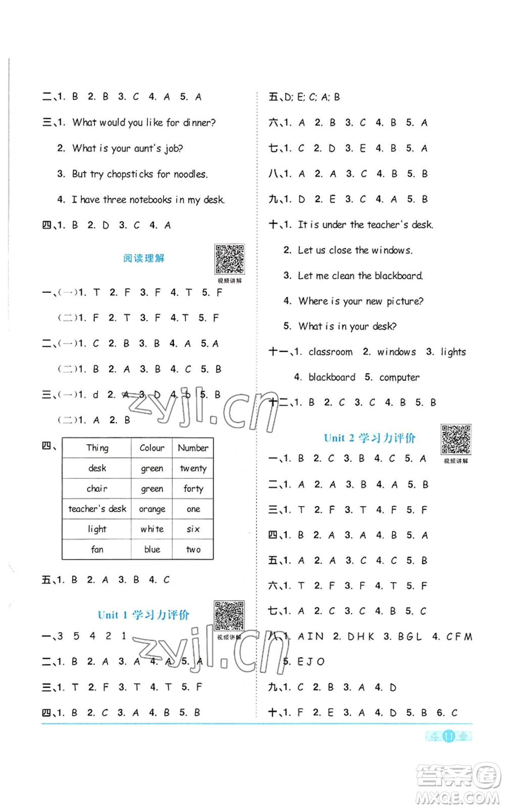 浙江教育出版社2022陽光同學(xué)課時(shí)達(dá)標(biāo)訓(xùn)練四年級上冊英語人教版浙江專版參考答案