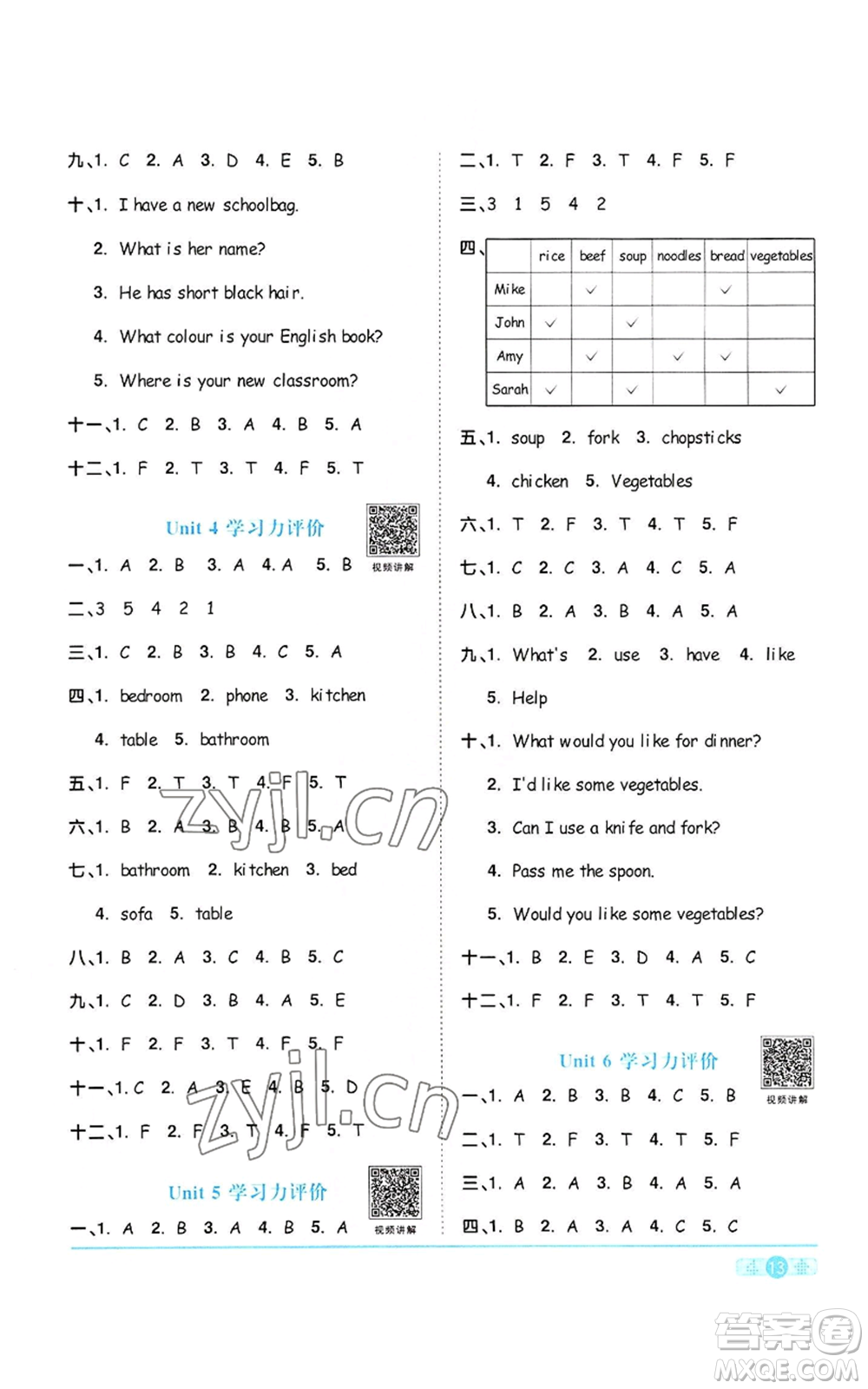 浙江教育出版社2022陽光同學(xué)課時(shí)達(dá)標(biāo)訓(xùn)練四年級上冊英語人教版浙江專版參考答案