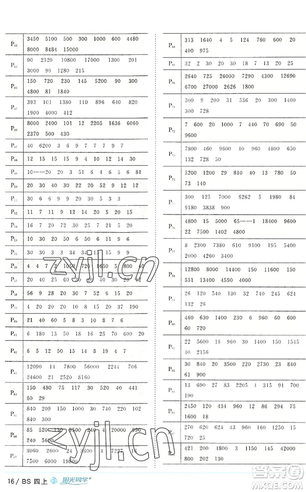 江西教育出版社2022陽光同學課時優(yōu)化作業(yè)四年級數(shù)學上冊BS北師版福建專版答案