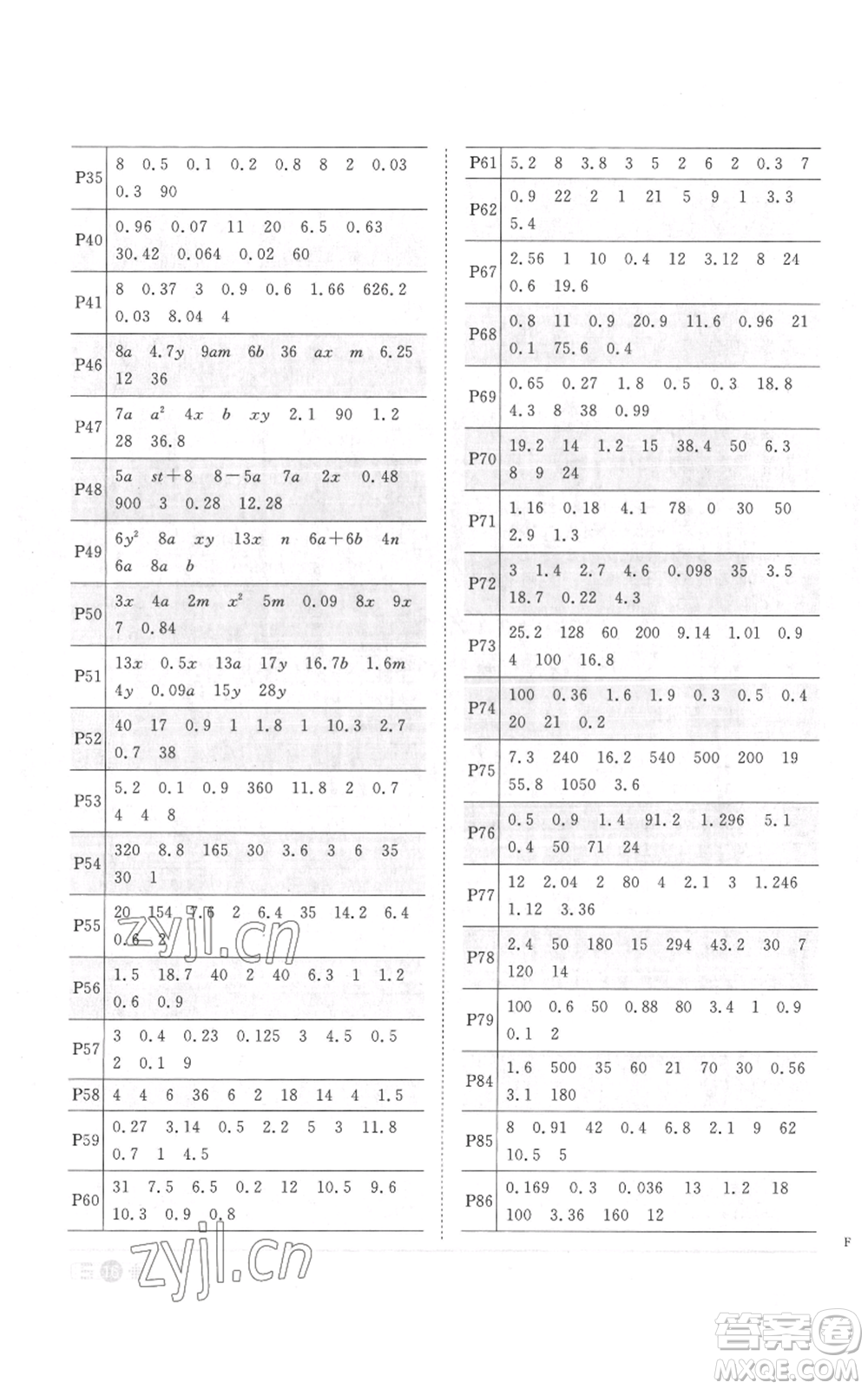 浙江教育出版社2022陽光同學(xué)課時達標(biāo)訓(xùn)練五年級上冊數(shù)學(xué)人教版浙江專版參考答案