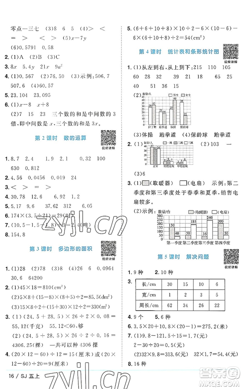 江西教育出版社2022陽光同學(xué)課時優(yōu)化作業(yè)五年級數(shù)學(xué)上冊SJ蘇教版答案