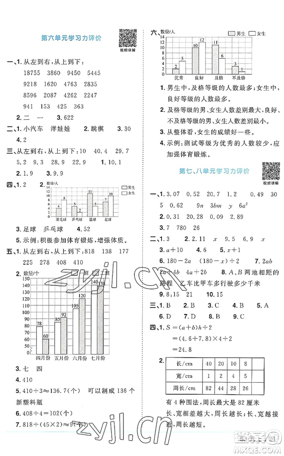 江西教育出版社2022陽光同學(xué)課時優(yōu)化作業(yè)五年級數(shù)學(xué)上冊SJ蘇教版答案