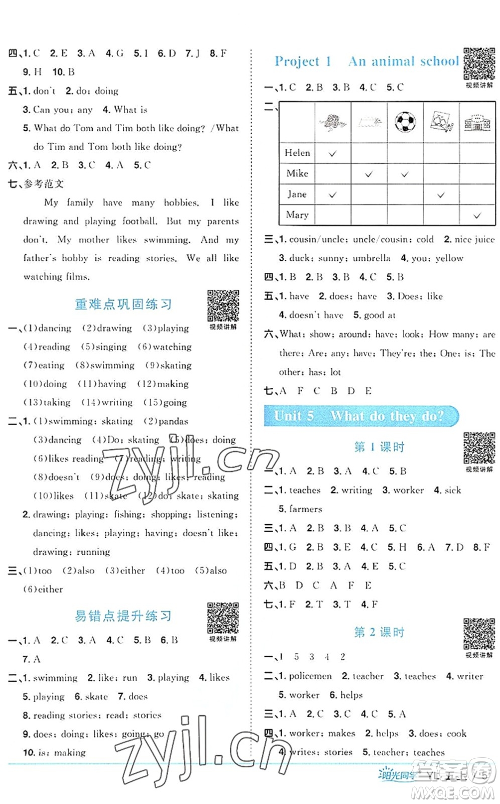 江西教育出版社2022陽光同學課時優(yōu)化作業(yè)五年級英語上冊YL譯林版答案