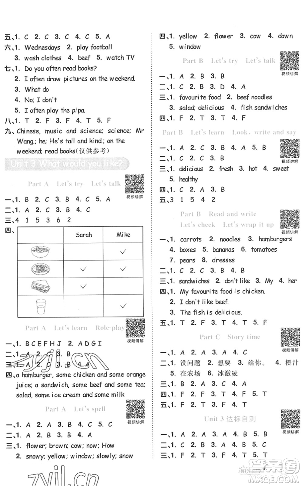 江西教育出版社2022陽(yáng)光同學(xué)課時(shí)優(yōu)化作業(yè)五年級(jí)英語(yǔ)上冊(cè)PEP版答案