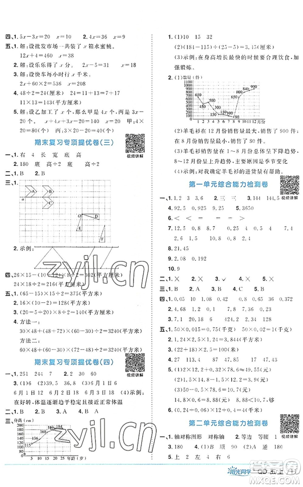 江西教育出版社2022陽光同學課時優(yōu)化作業(yè)五年級數學上冊QD青島版答案