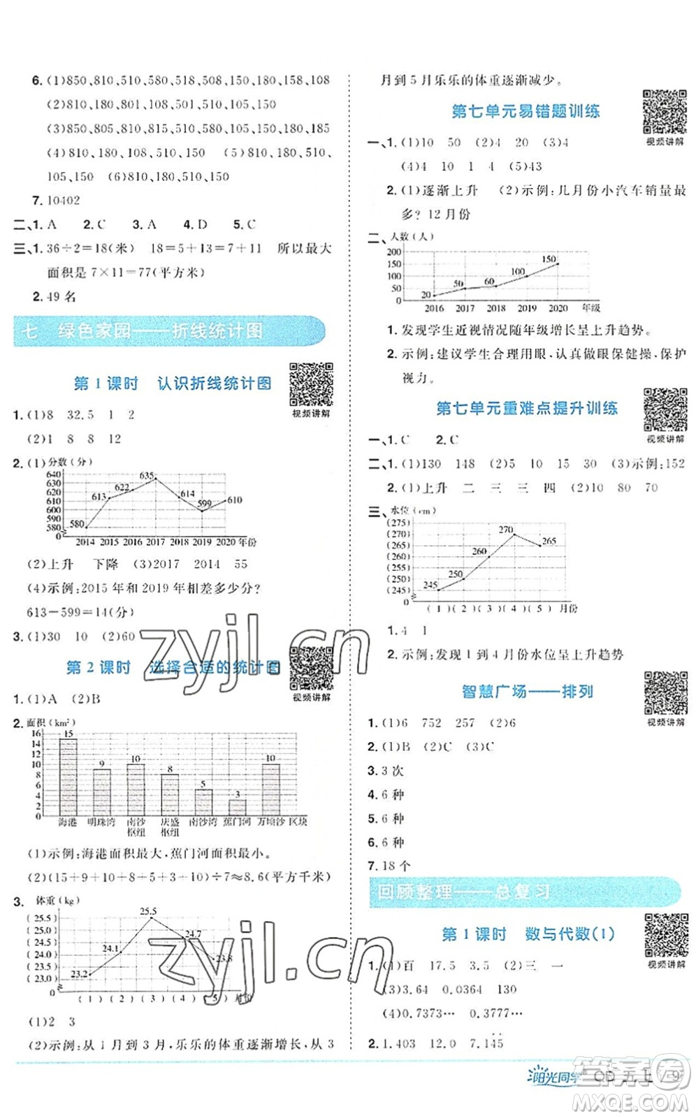 江西教育出版社2022陽光同學課時優(yōu)化作業(yè)五年級數學上冊QD青島版答案