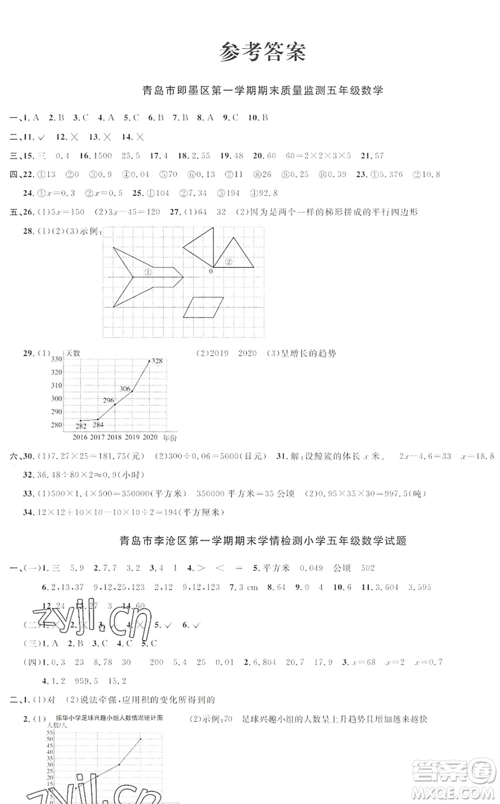 江西教育出版社2022陽光同學課時優(yōu)化作業(yè)五年級數學上冊QD青島版答案