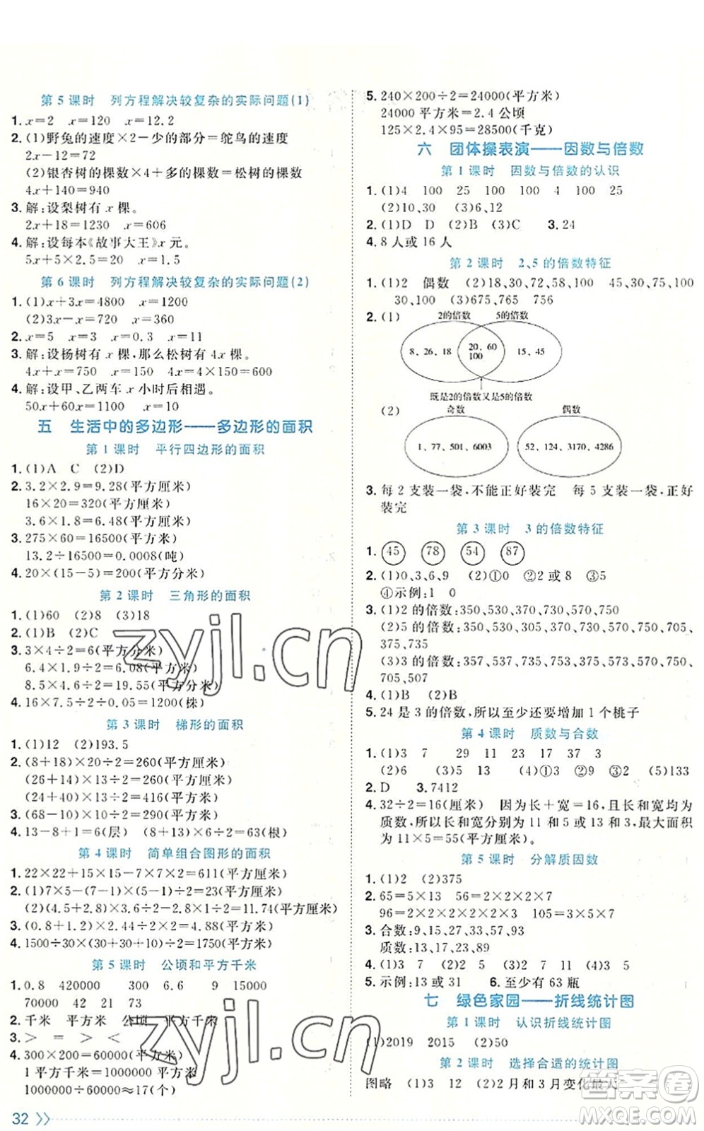 江西教育出版社2022陽光同學課時優(yōu)化作業(yè)五年級數學上冊QD青島版答案