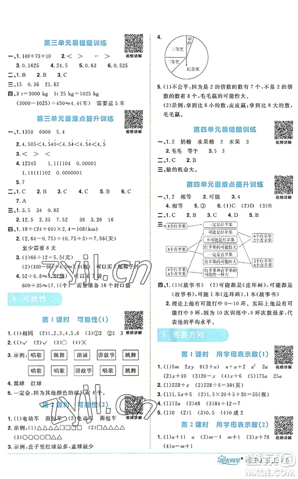 福建少年兒童出版社2022陽光同學課時優(yōu)化作業(yè)五年級數(shù)學上冊RJ人教版福建專版答案