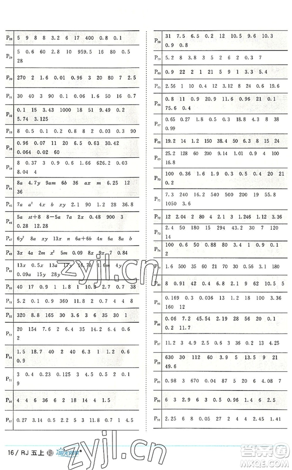 福建少年兒童出版社2022陽光同學課時優(yōu)化作業(yè)五年級數(shù)學上冊RJ人教版福建專版答案