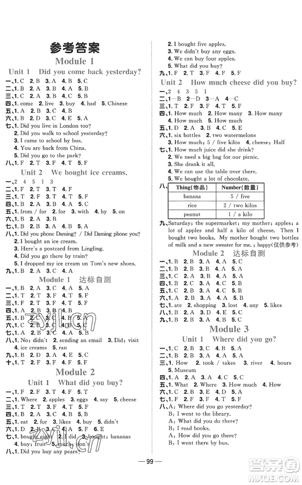 江西教育出版社2022陽光同學(xué)課時優(yōu)化作業(yè)五年級英語上冊外研版答案