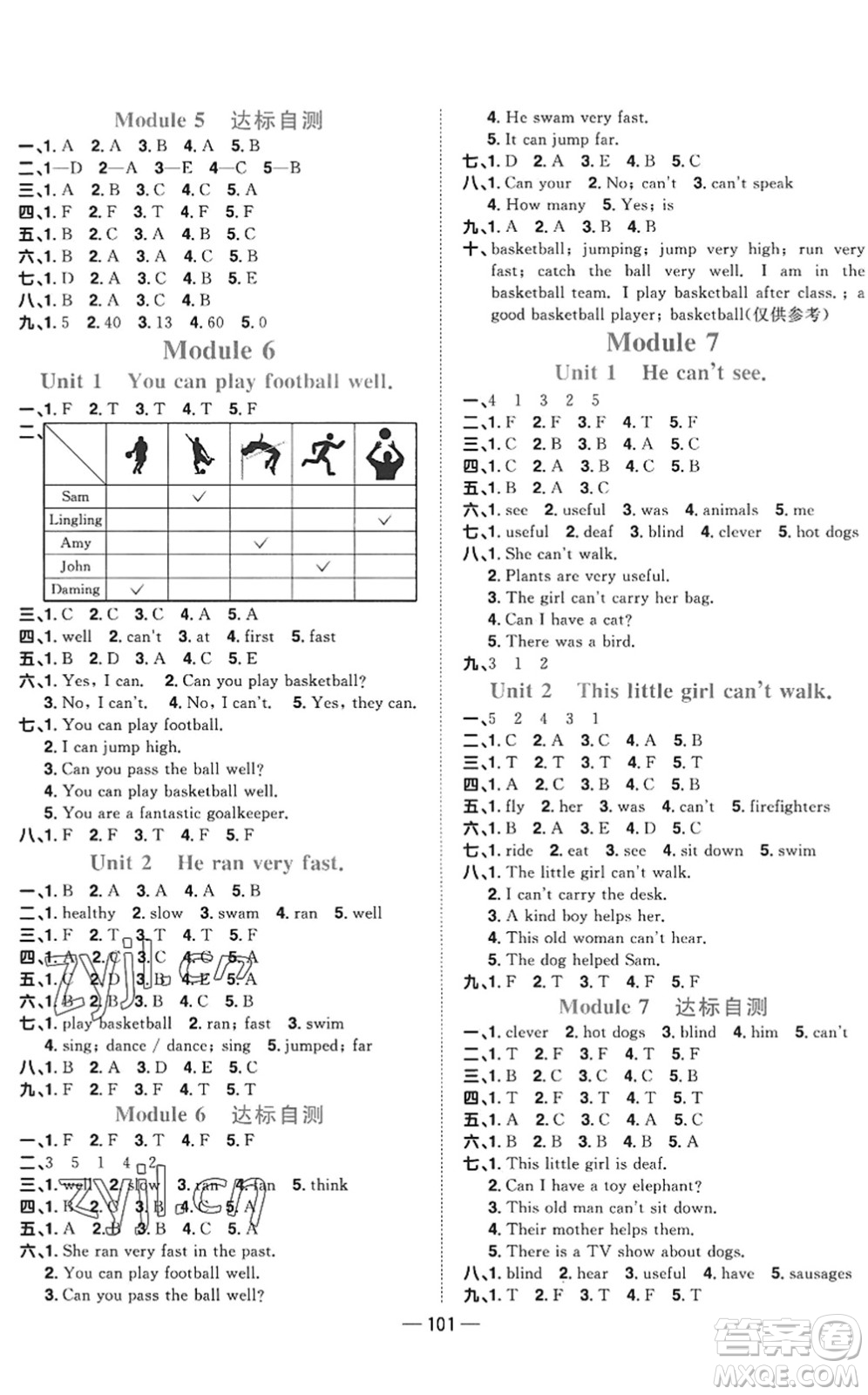 江西教育出版社2022陽光同學(xué)課時優(yōu)化作業(yè)五年級英語上冊外研版答案