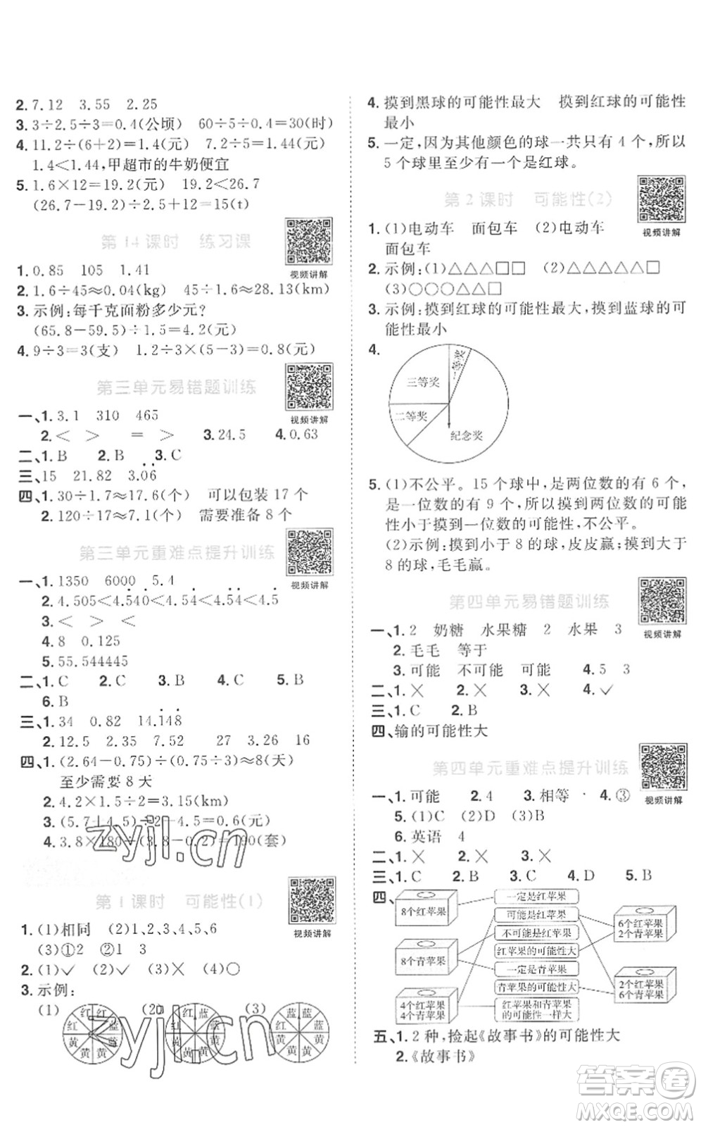 江西教育出版社2022陽光同學課時優(yōu)化作業(yè)五年級數學上冊RJ人教版菏澤專版答案