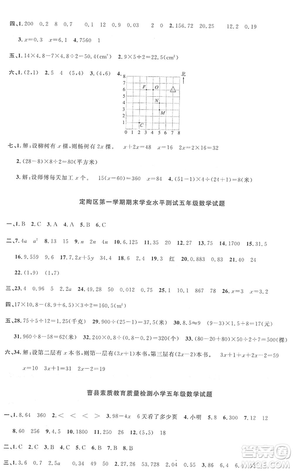 江西教育出版社2022陽光同學課時優(yōu)化作業(yè)五年級數學上冊RJ人教版菏澤專版答案