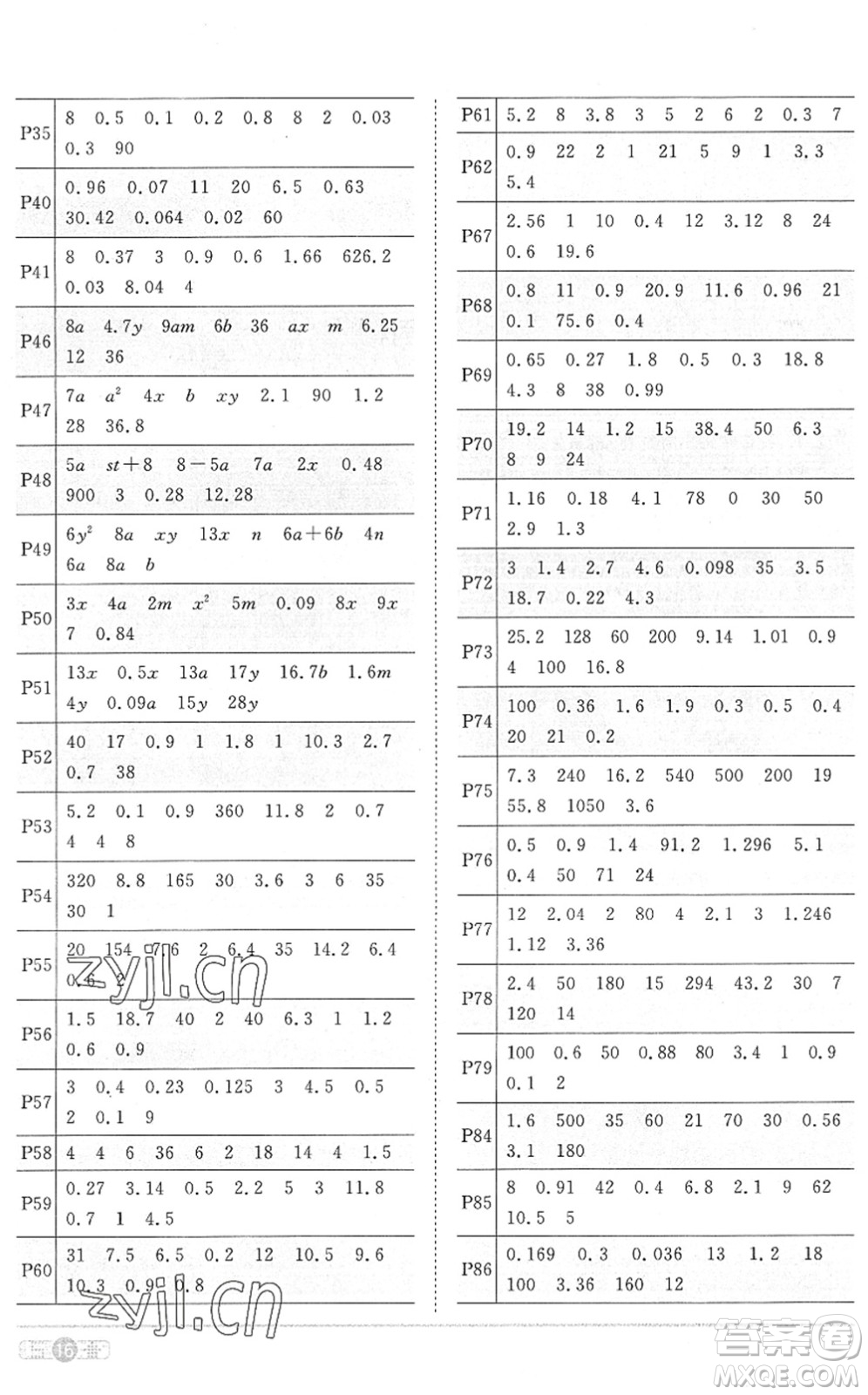 江西教育出版社2022陽光同學課時優(yōu)化作業(yè)五年級數學上冊RJ人教版菏澤專版答案