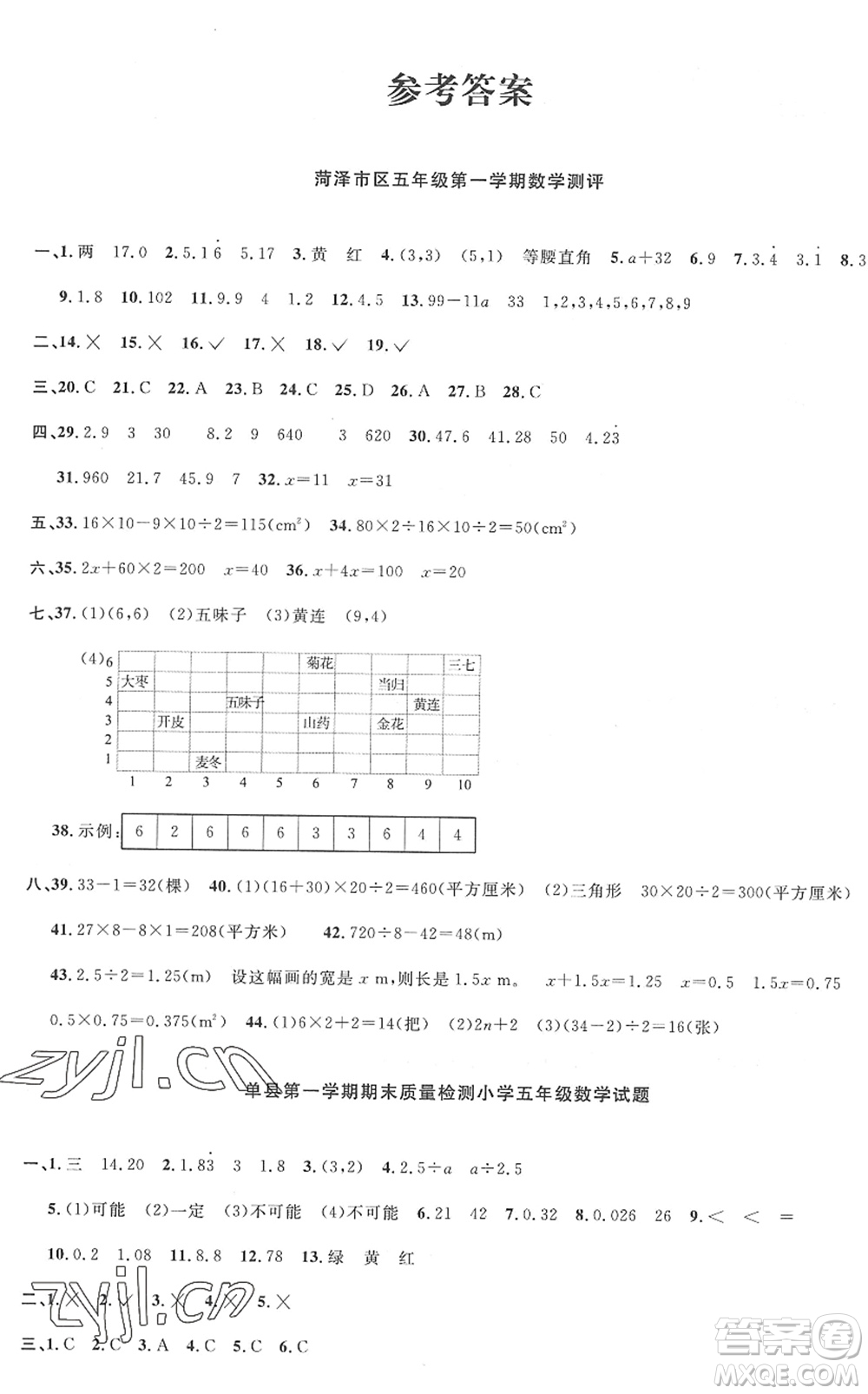 江西教育出版社2022陽光同學課時優(yōu)化作業(yè)五年級數學上冊RJ人教版菏澤專版答案