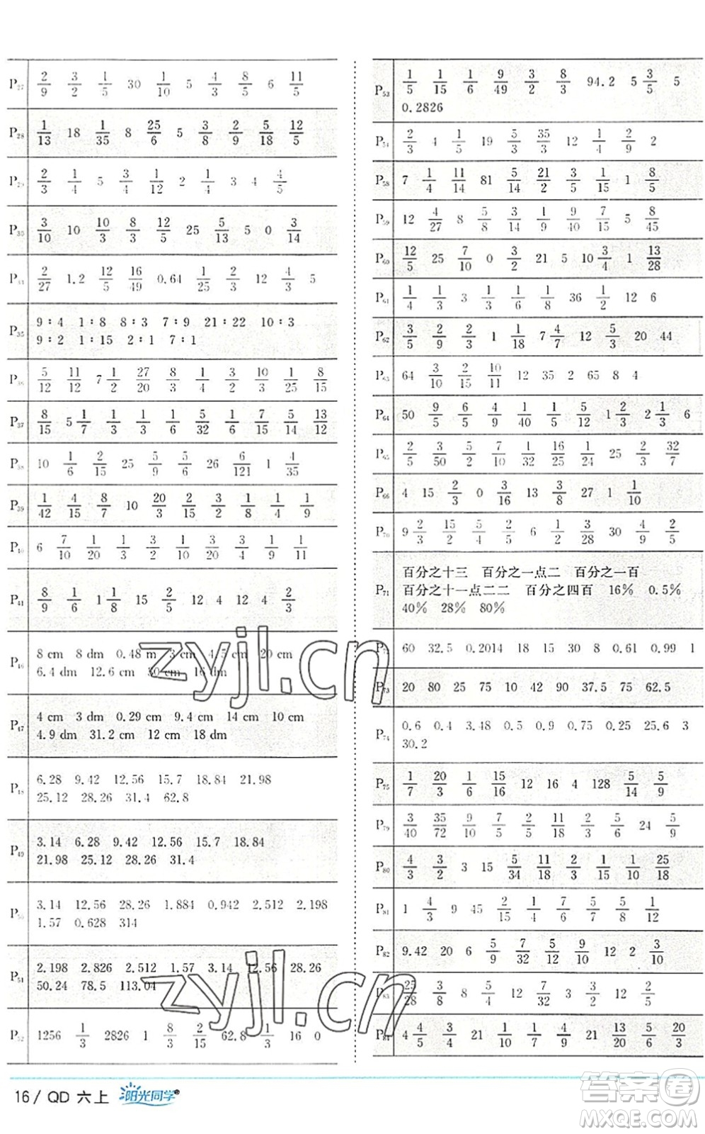 江西教育出版社2022陽(yáng)光同學(xué)課時(shí)優(yōu)化作業(yè)六年級(jí)數(shù)學(xué)上冊(cè)QD青島版答案