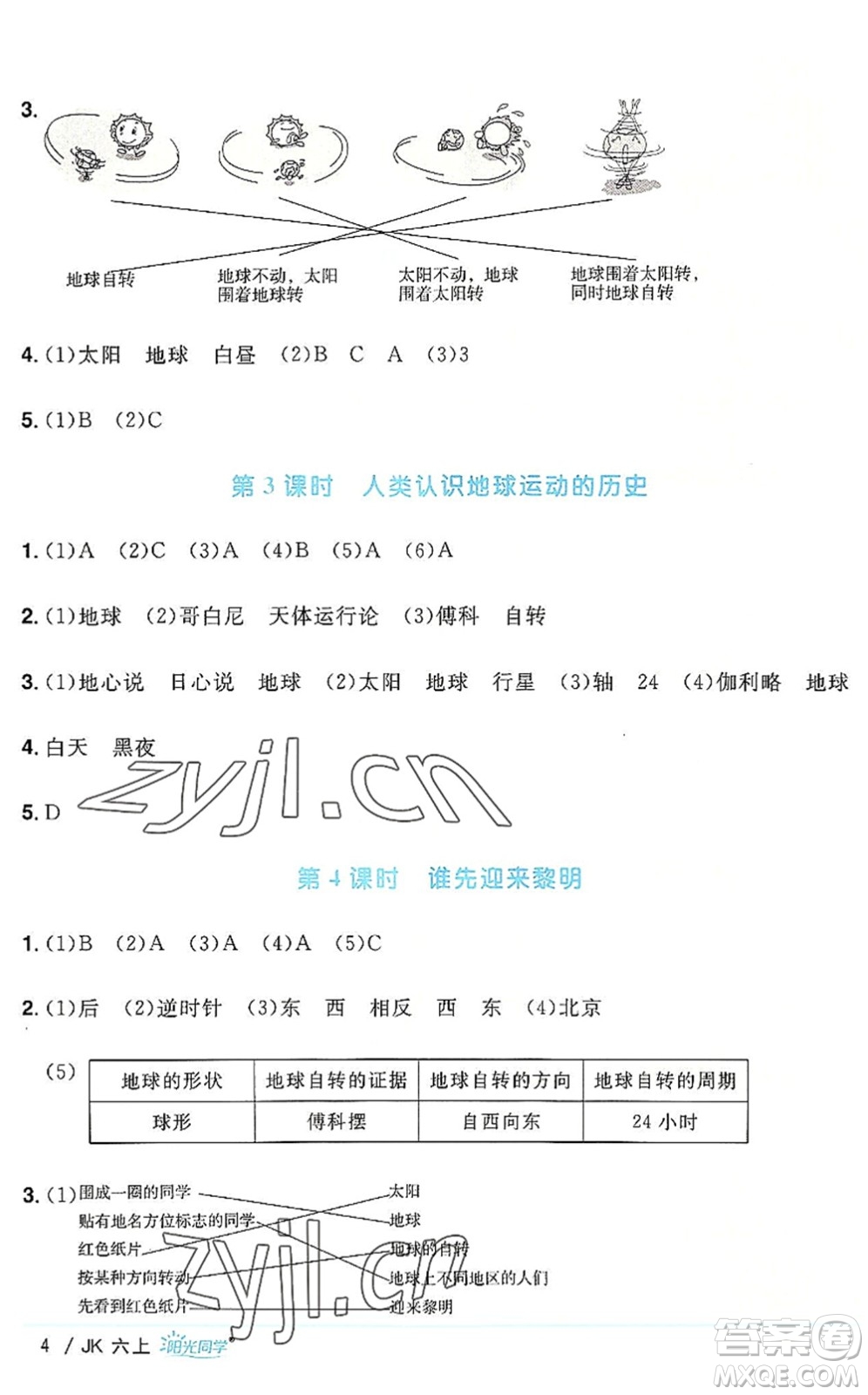 江西教育出版社2022陽光同學(xué)課時優(yōu)化作業(yè)六年級科學(xué)上冊JK教科版答案