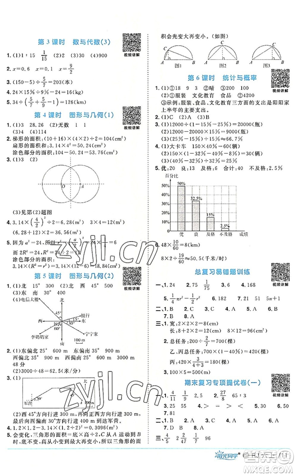 福建少年兒童出版社2022陽光同學(xué)課時優(yōu)化作業(yè)六年級數(shù)學(xué)上冊RJ人教版福建專版答案