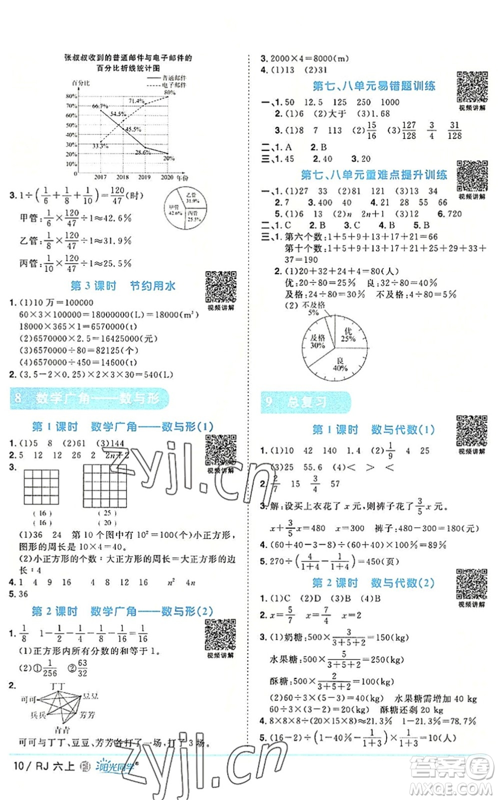 福建少年兒童出版社2022陽光同學(xué)課時優(yōu)化作業(yè)六年級數(shù)學(xué)上冊RJ人教版福建專版答案