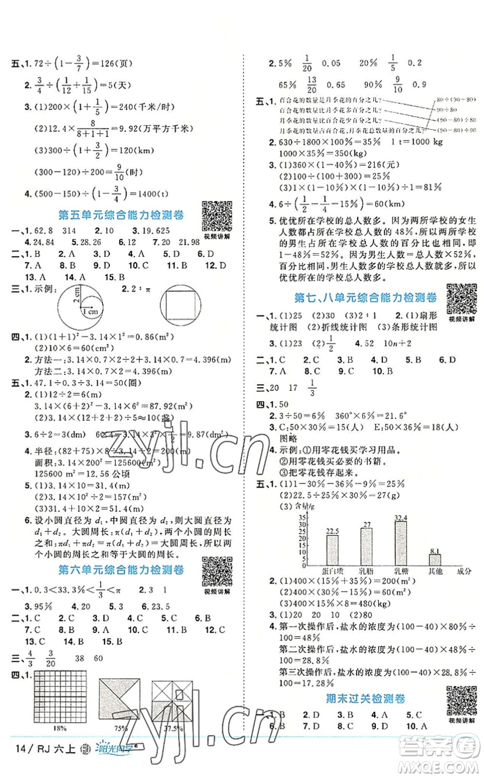 福建少年兒童出版社2022陽光同學(xué)課時優(yōu)化作業(yè)六年級數(shù)學(xué)上冊RJ人教版福建專版答案