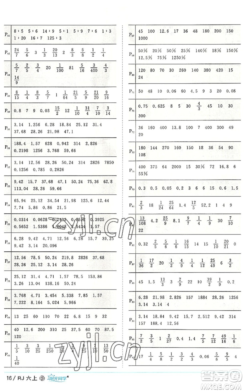 福建少年兒童出版社2022陽光同學(xué)課時優(yōu)化作業(yè)六年級數(shù)學(xué)上冊RJ人教版福建專版答案