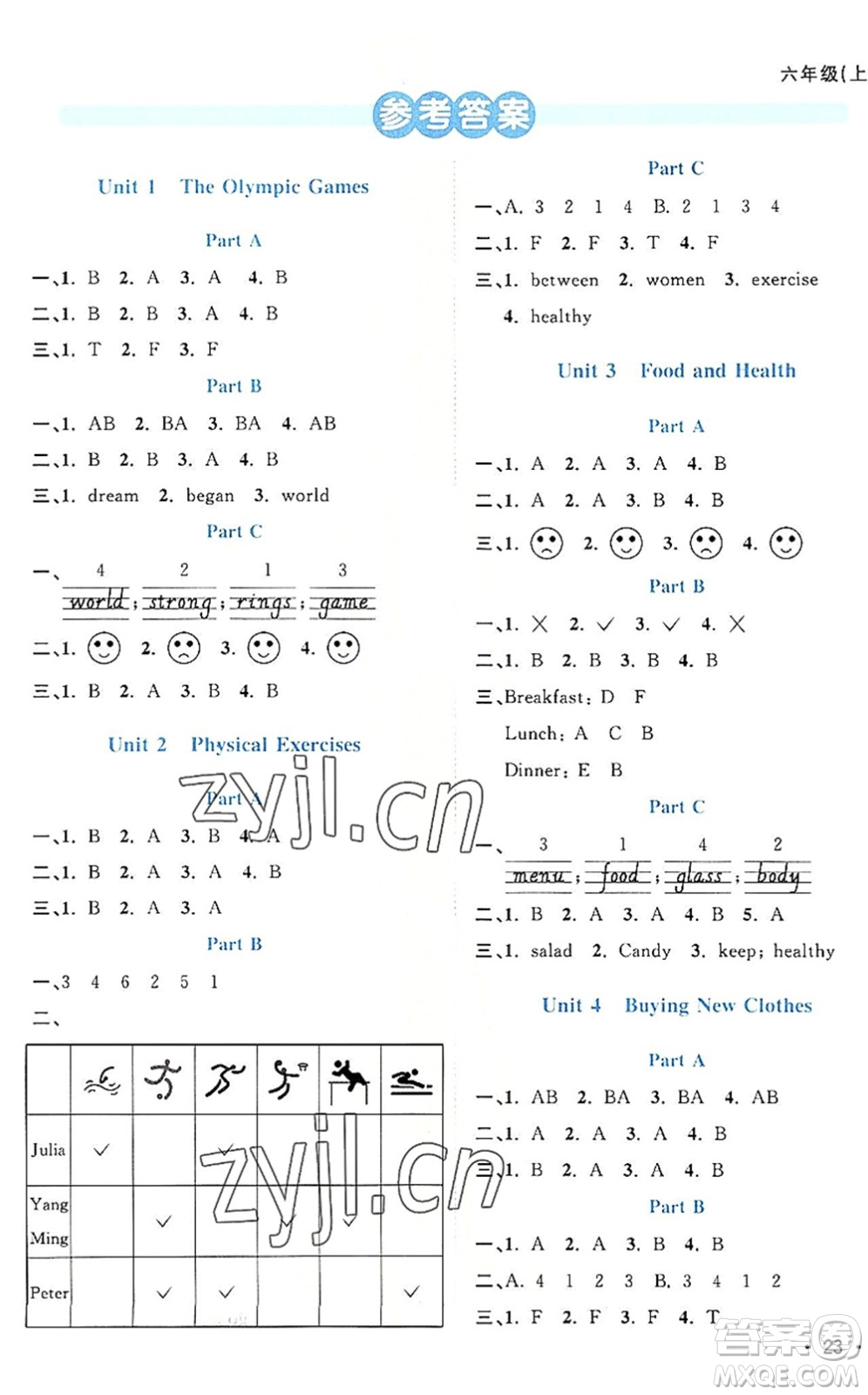 江西教育出版社2022陽(yáng)光同學(xué)課時(shí)優(yōu)化作業(yè)六年級(jí)英語(yǔ)上冊(cè)福建教育版答案