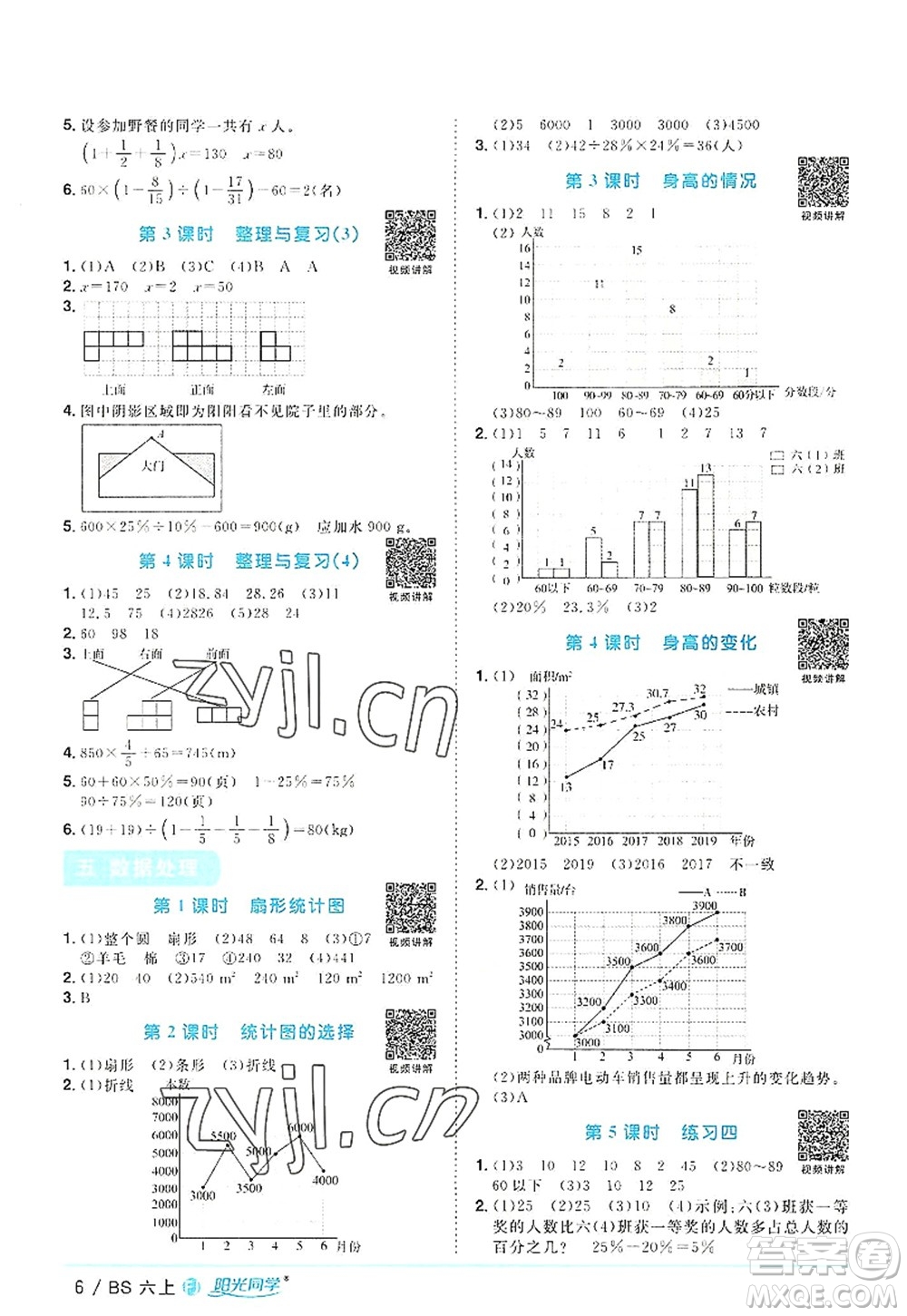 江西教育出版社2022陽光同學(xué)課時(shí)優(yōu)化作業(yè)六年級(jí)數(shù)學(xué)上冊(cè)BS北師版福建專版答案